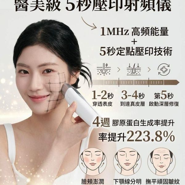 韓國CARECLE TECHFIT 醫美級5秒壓印射頻儀電波拉皮機 (copy)